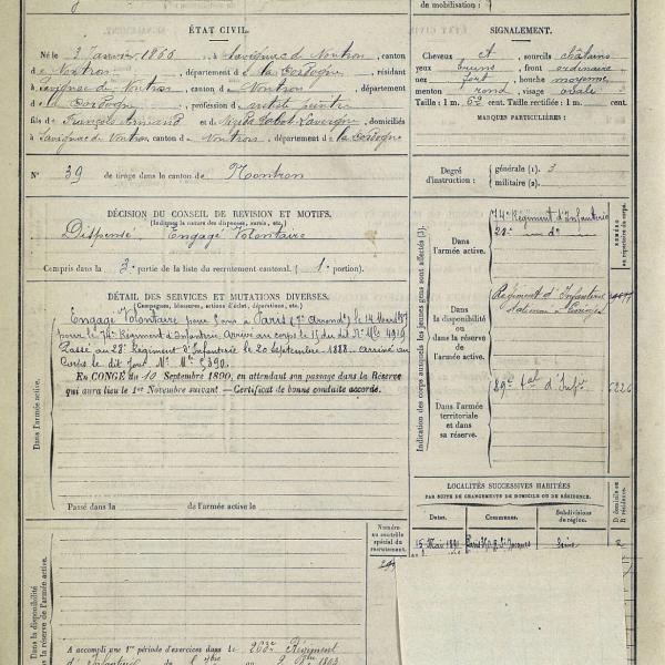 Peintres de l'école de Crozant Documents custom text