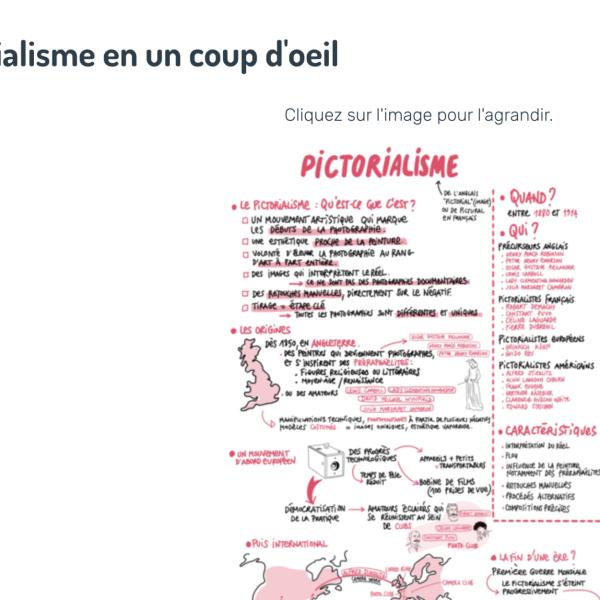Peintres de l'école de Crozant Autres Le Picturalisme custom text