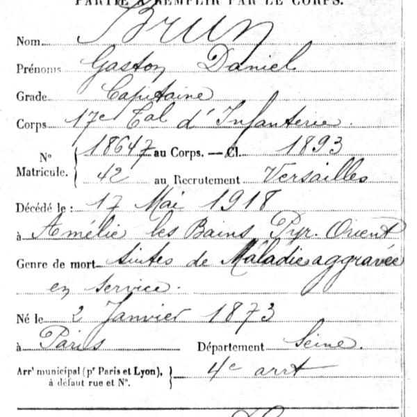 Peintres de l'école de Crozant Documents custom text