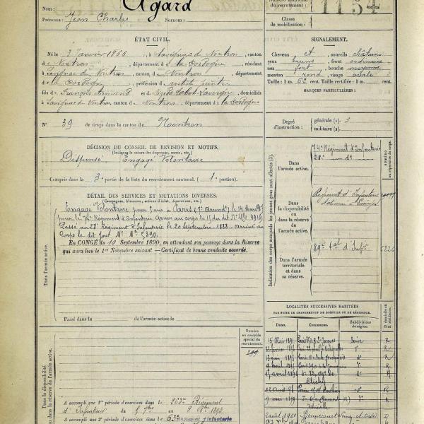 Peintres de l'école de Crozant Documents AGARD Jean-Charles fiche militaire custom text