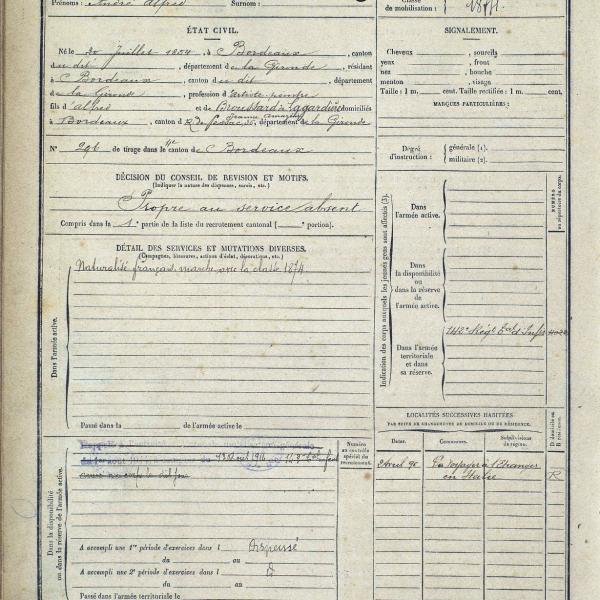 Peintres de l'école de Crozant Documents Alfred Smith - Fiche militaire custom text