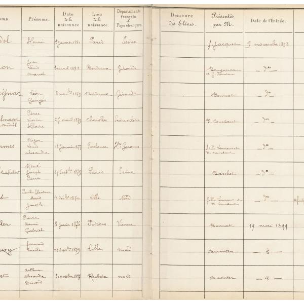 Peintres de l'école de Crozant Documents Henri Pailler - Registre des Beaux-arts custom text