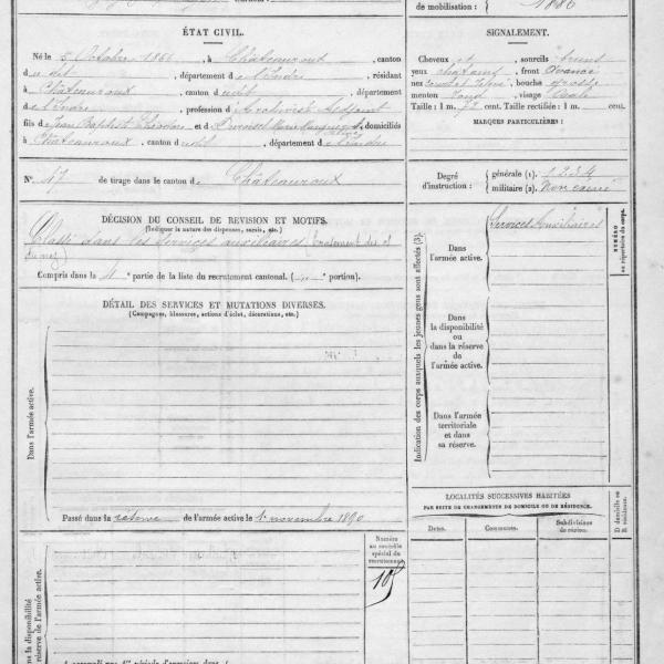 Peintres de l'école de Crozant Documents Fiche militaire - Eugène Hubert custom text