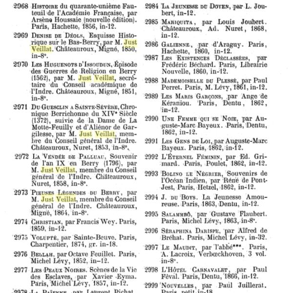 Peintres de l'école de Crozant Documents Just Veillat - Catalogue livres Châteauroux custom text
